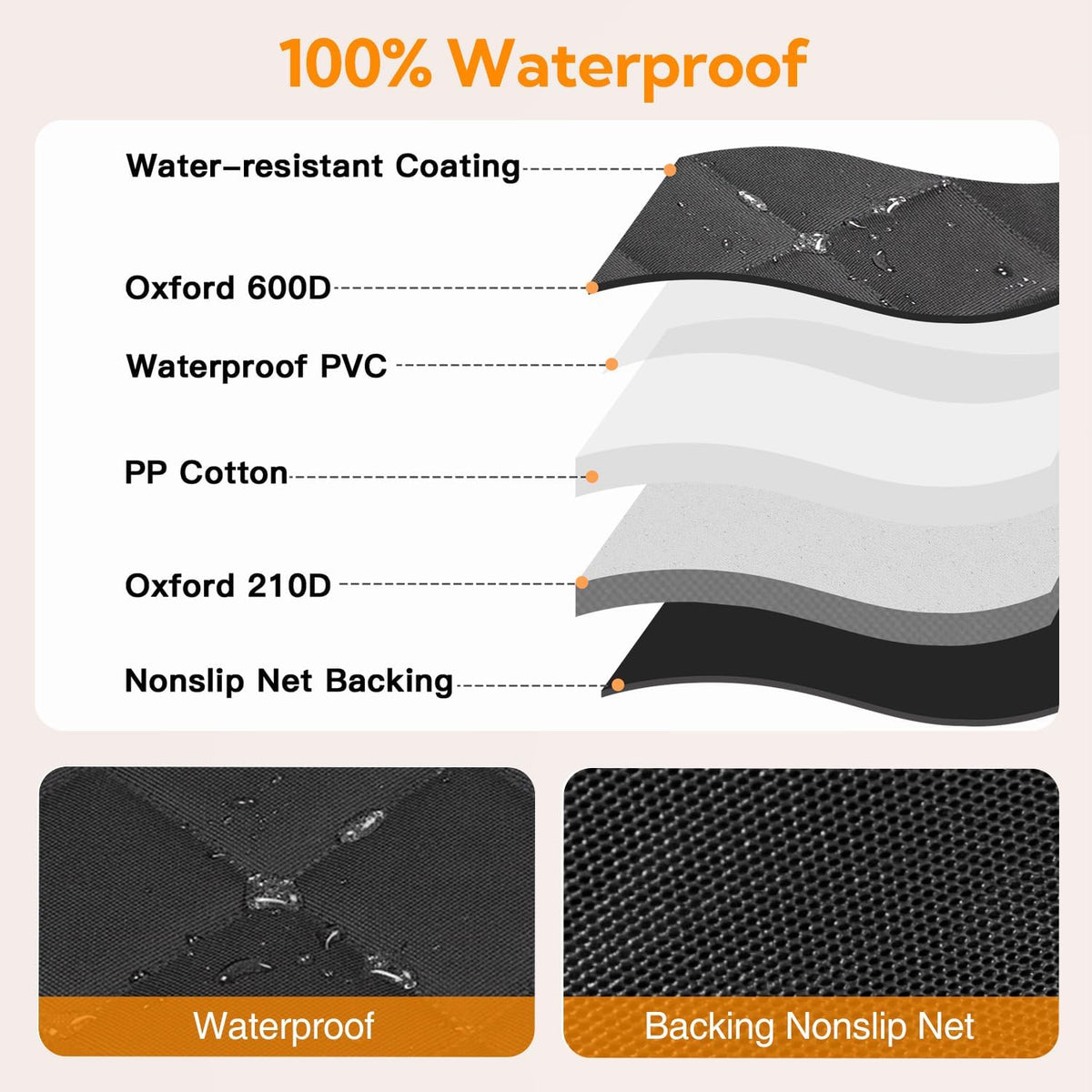 Premium Waterproof Dog Car Seat Cover for Back Seat - Hammock Style for Cars and SUVs